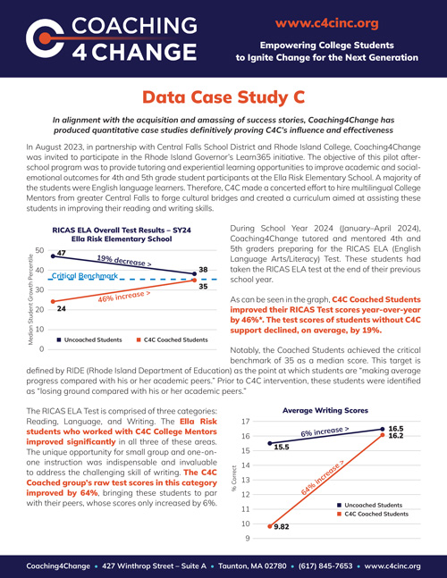 C4C's Data Case Study C